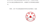 甘肅省教育廳關(guān)于2017年甘肅省高?？蒲许?xiàng)目結(jié)項(xiàng)情況的通知